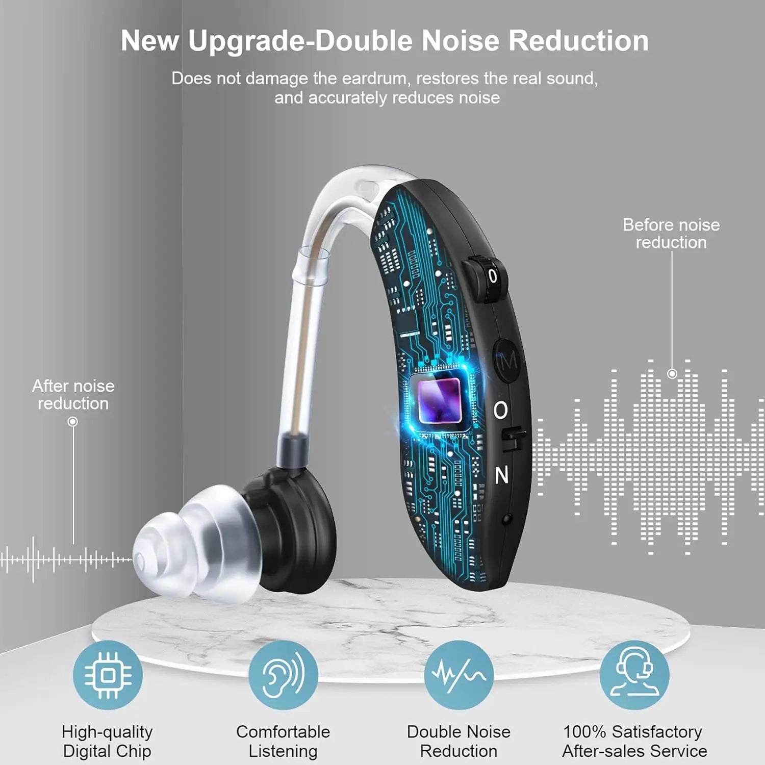 Ear-hanging sound receiving device, with easy volume adjustment, rechargeable, convenient for the elderly to use, and capable of