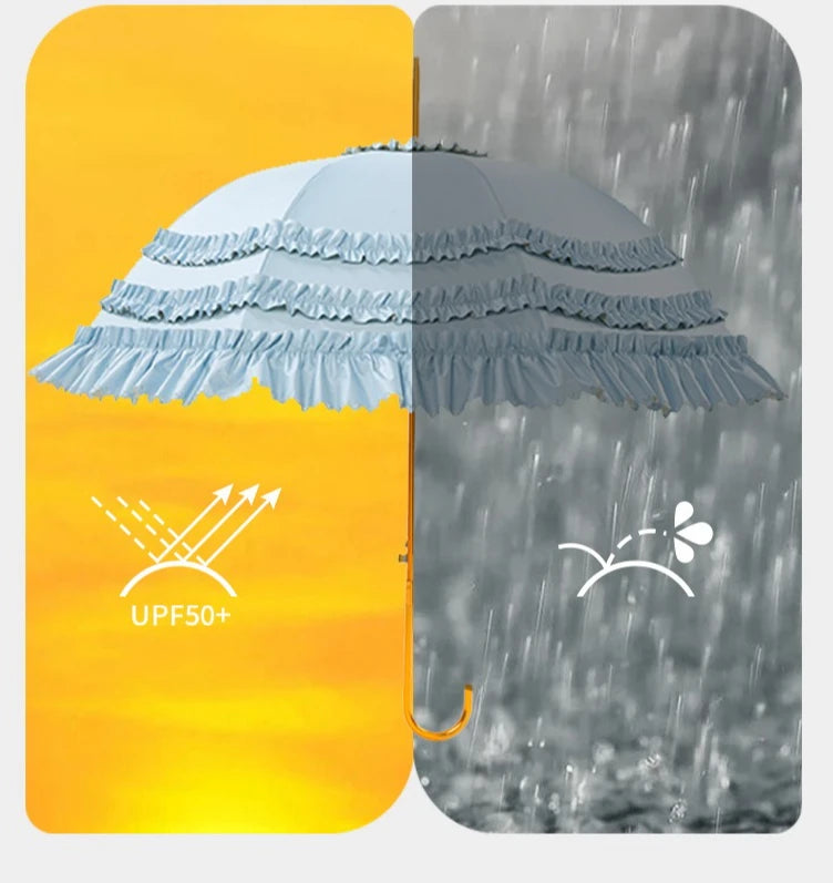 Straight Parasol  Umbrella Colored Glue Sunscreen Umbrellas Lace Double Layer Lace Princess Loilta Long-handled Umbrella Gifts