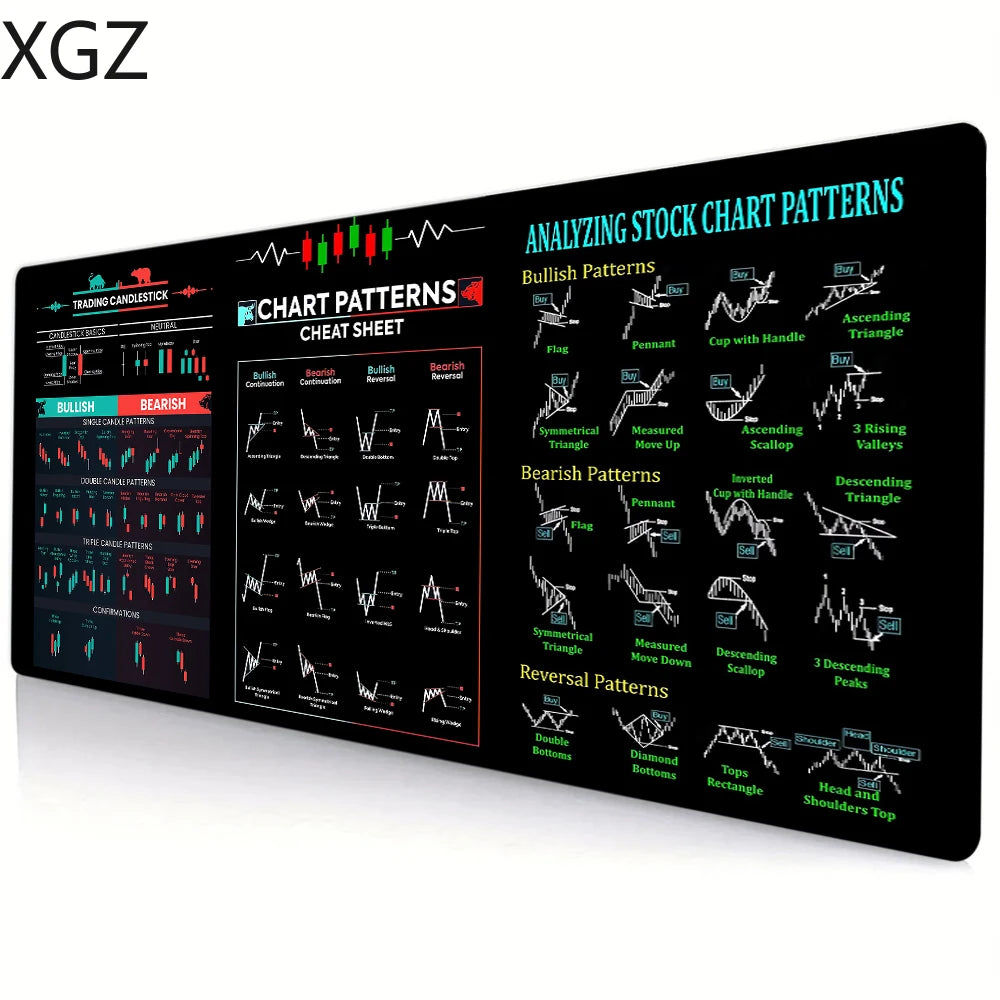 New 900X400MM stock market chart pattern foreign exchange mouse pad large keyboard desk mat with edge lock anti-slip washable