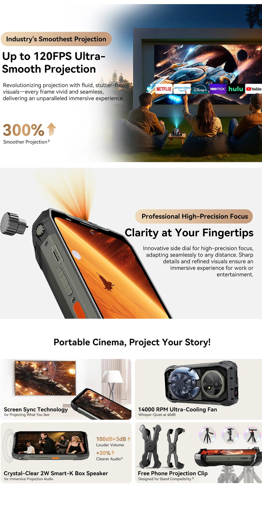 New Blackview XPLORE 2 Projector 5G AI Rugged Phone 6.73” 3.2K AMOLED Display 20000mAh 120W Charger Dimensity 8300 Cellphone