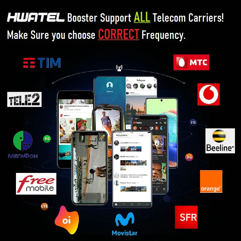 HWATEL Low Cost Band B8 B7 B58 B3 B1 850 900 1800 2100 2600 MHZ Single Band Cellular Amplifier Mobile Signal Booster Repeater