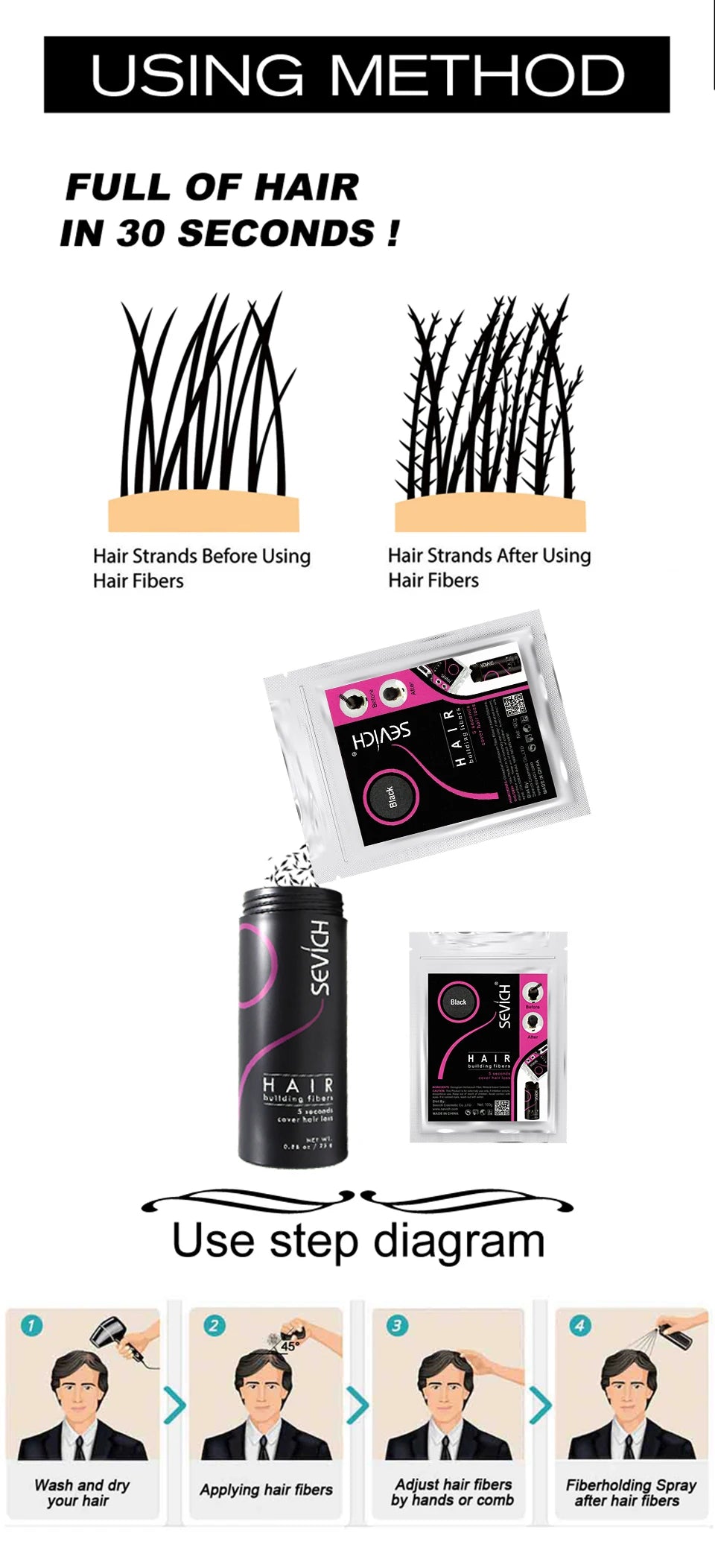 Sevich 10 Colors Hair Fiber 50g Hair Building Fiber Powder Keratin Instant Hair Growth Fiber Refill Hair Loss Hair Care Product