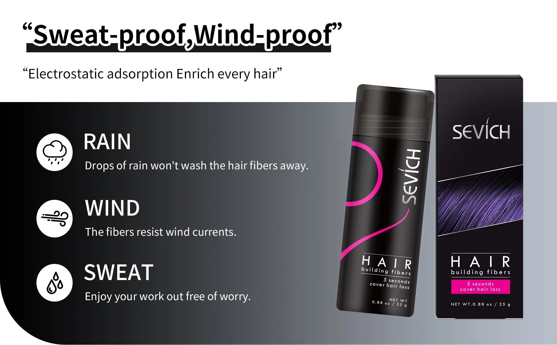 10 Colors Hair Fibers Regrowth Powders Keratin Applicator Hair Building Fibers Spray Pump Hair Growth Products Beauty Health 25g