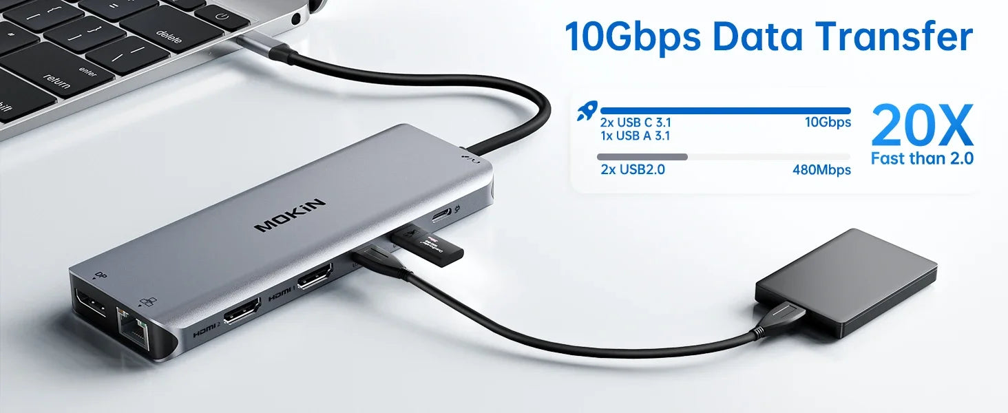 MOKiN USB C HUB 4K60Hz Type C to DP RJ45 SD&TF PD 100W Adapter Dock for MacBook Pro Air M2 M1 3*USB 3.1 10Gbps Splitter usb hub