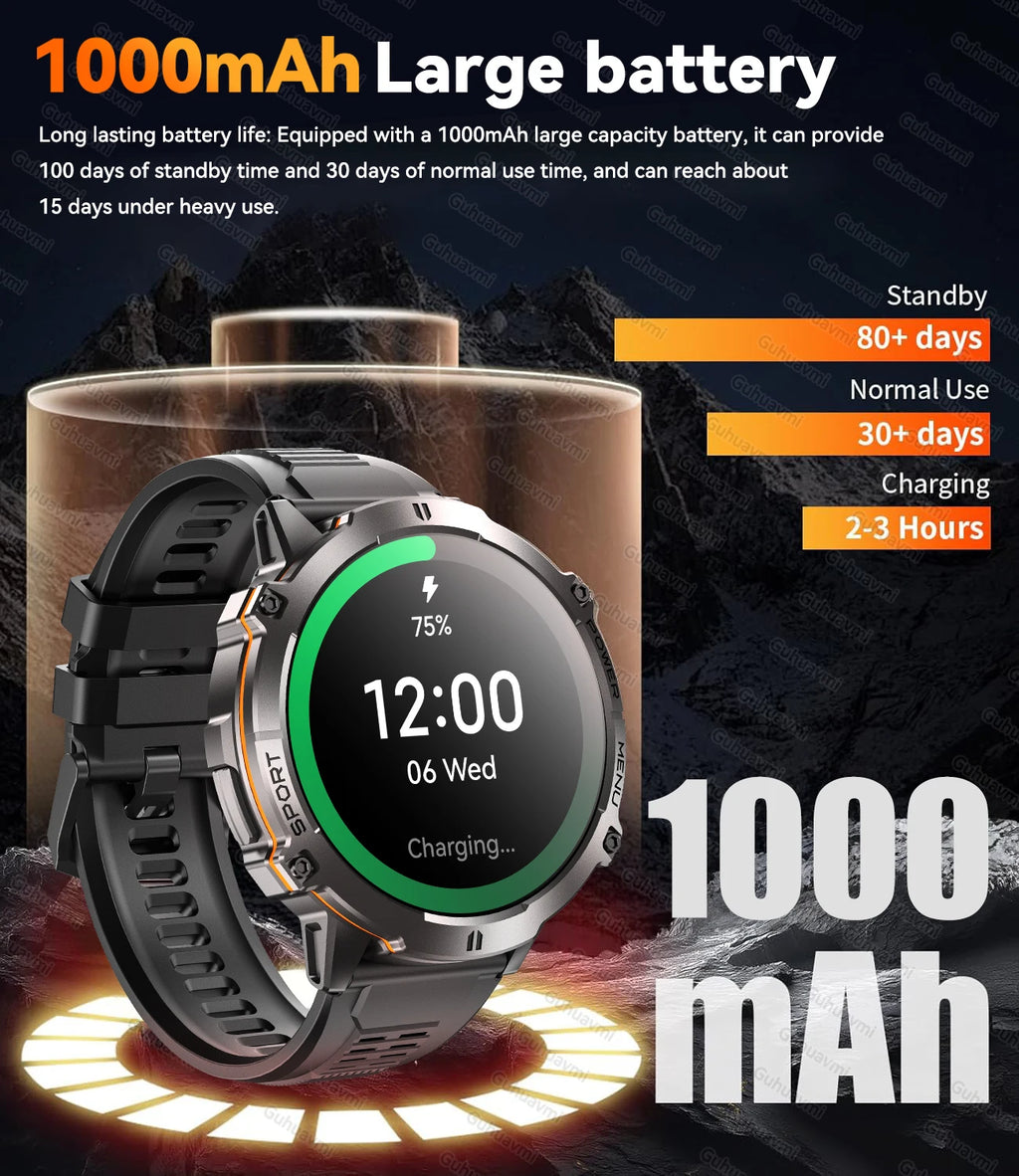 New Outdoor Military Smart Watch Men 1.73" AMOLED IP69K 10ATM Waterproof Compass 1000mAh Super Large Battery HD Call Watches Men