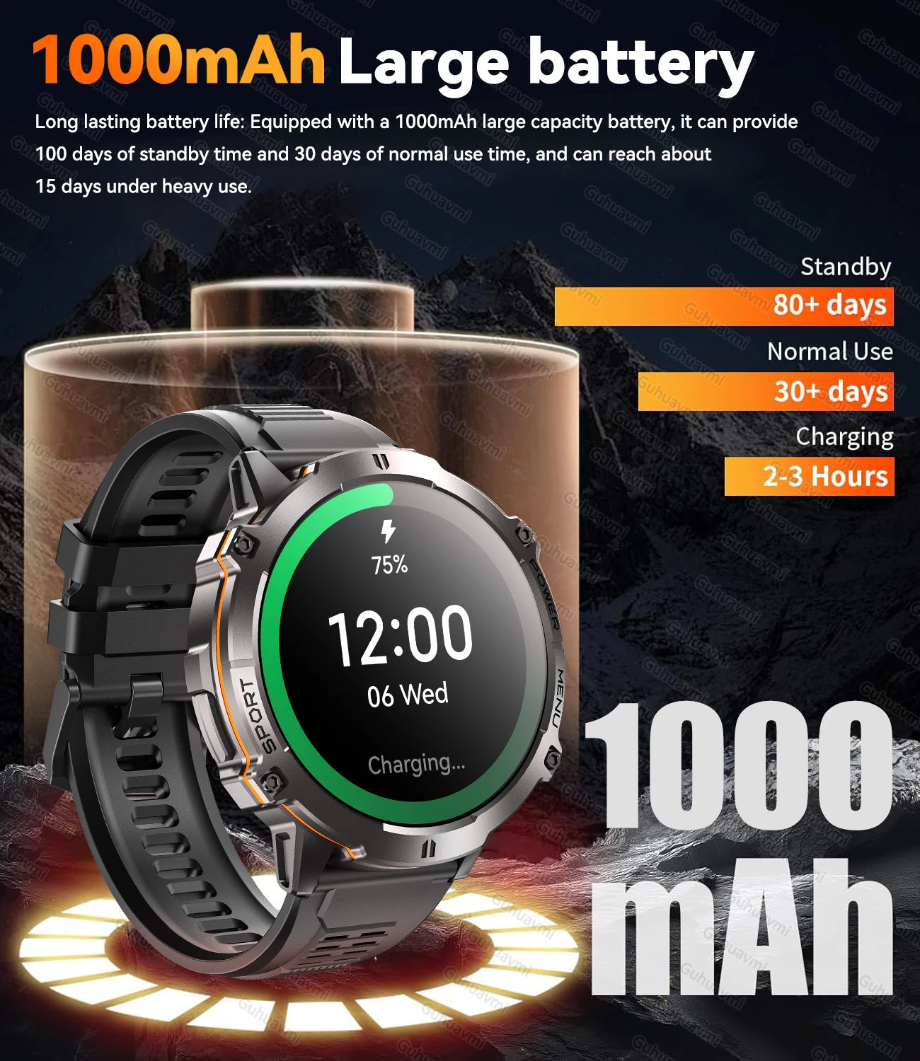 New Outdoor Military Smart Watch Men 1.73" AMOLED IP69K 10ATM Waterproof Compass 1000mAh Super Large Battery HD Call Watches Men