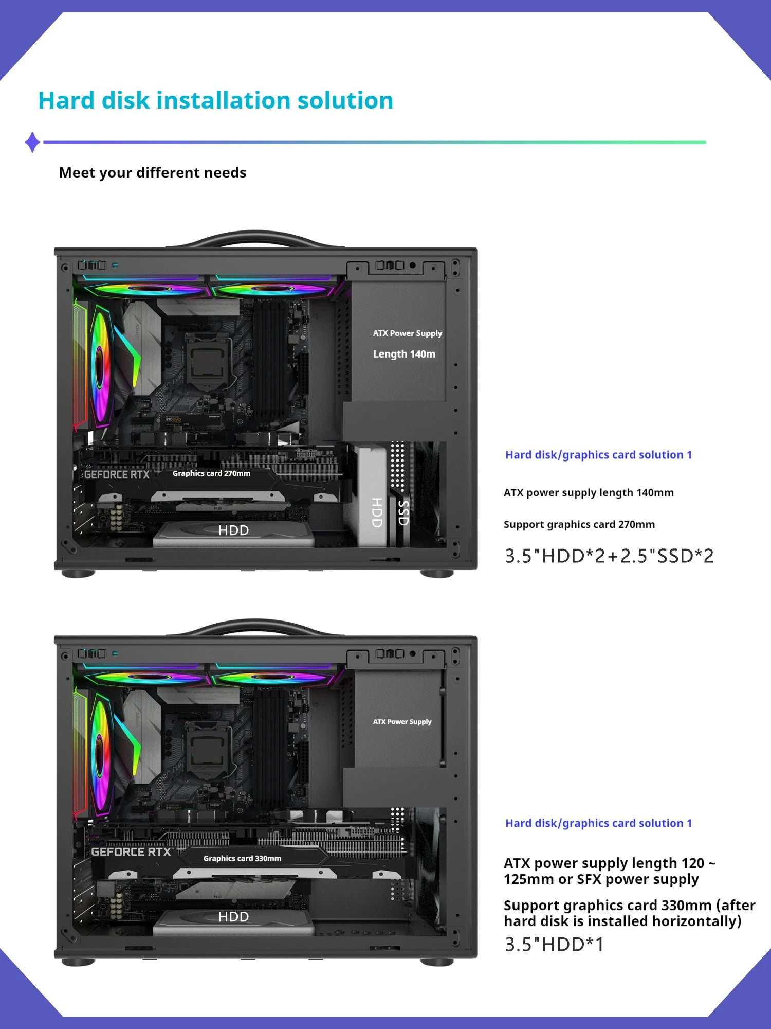Power train X-Gamerx M1 PC gaming case M-ATX glass side-transparent portable mini computer case ATX SFX Power supply