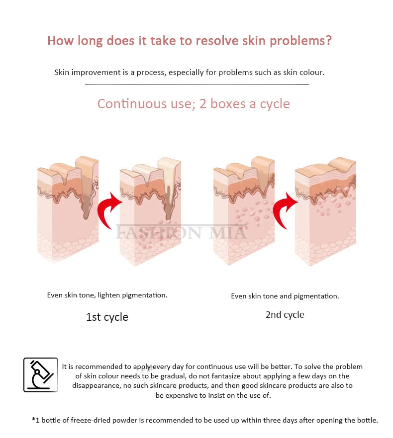 Astaxanthin Peptide Freeze-dried Powder Kit Face Firming Antioxidant Niacinamide Whitening Moisturising Rejuvenation Skincare