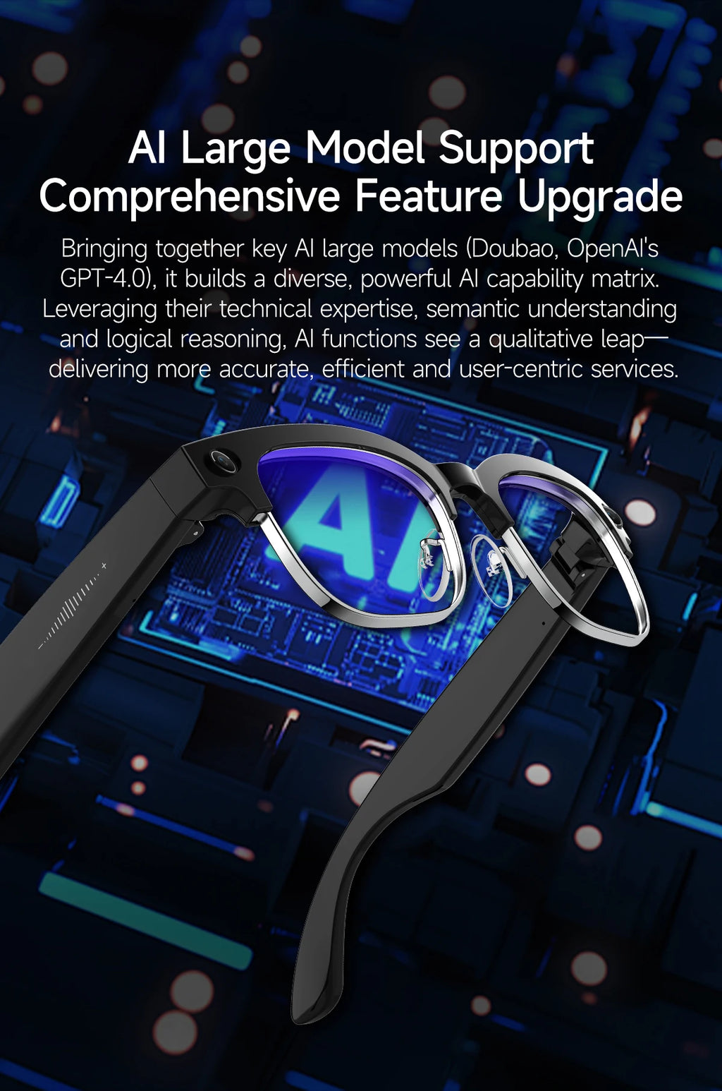 New Upgrade 800W Pixel Smart Glasses With Camera Video Recording AI Photo Recognition Call Language Translation Voice Sunglasses