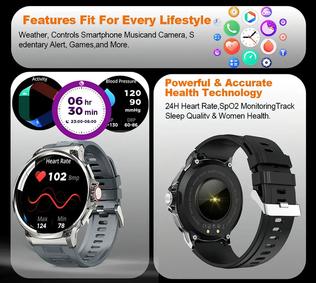 New 710mAh Bluetooth Call Smart Watch Men Sports Fitness Watches  1.85"HD Heart Monitor Waterproof Smartwatch For Android IOS