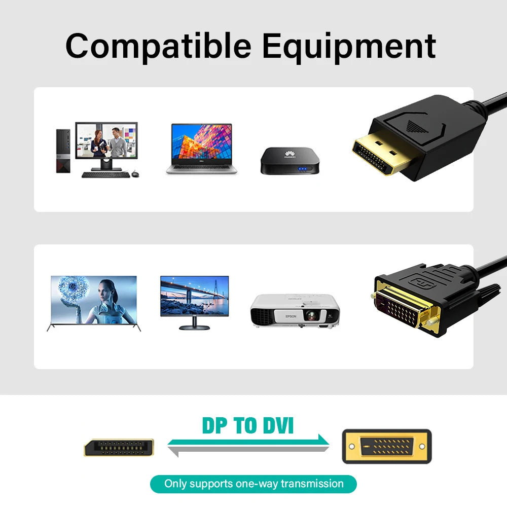 1.8M DisplayPort To HDMI Cable DP Male To Male VGA DVI HDMI Video Audio Cable 4K 1080P For Computer Laptop TV Projector Monitor