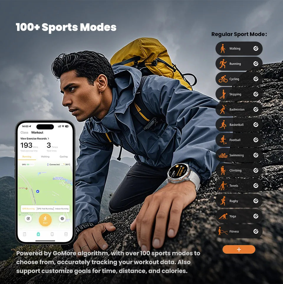 New Outdoor Military Smart Watch Men 1.73" AMOLED IP69K 10ATM Waterproof Compass 1000mAh Super Large Battery HD Call Watches Men
