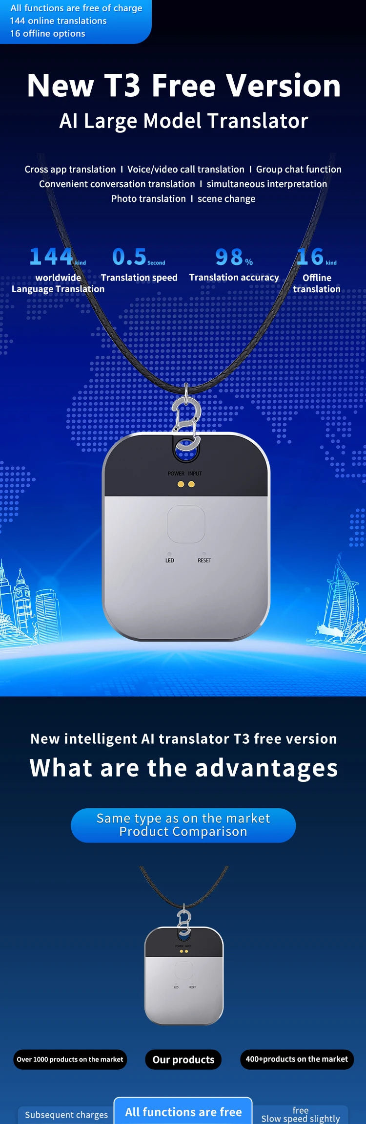 T3 Translator 140 Language Translation Device, AI Two-way Real-time Voice Instant Translation, Can Be Used for Business Travel