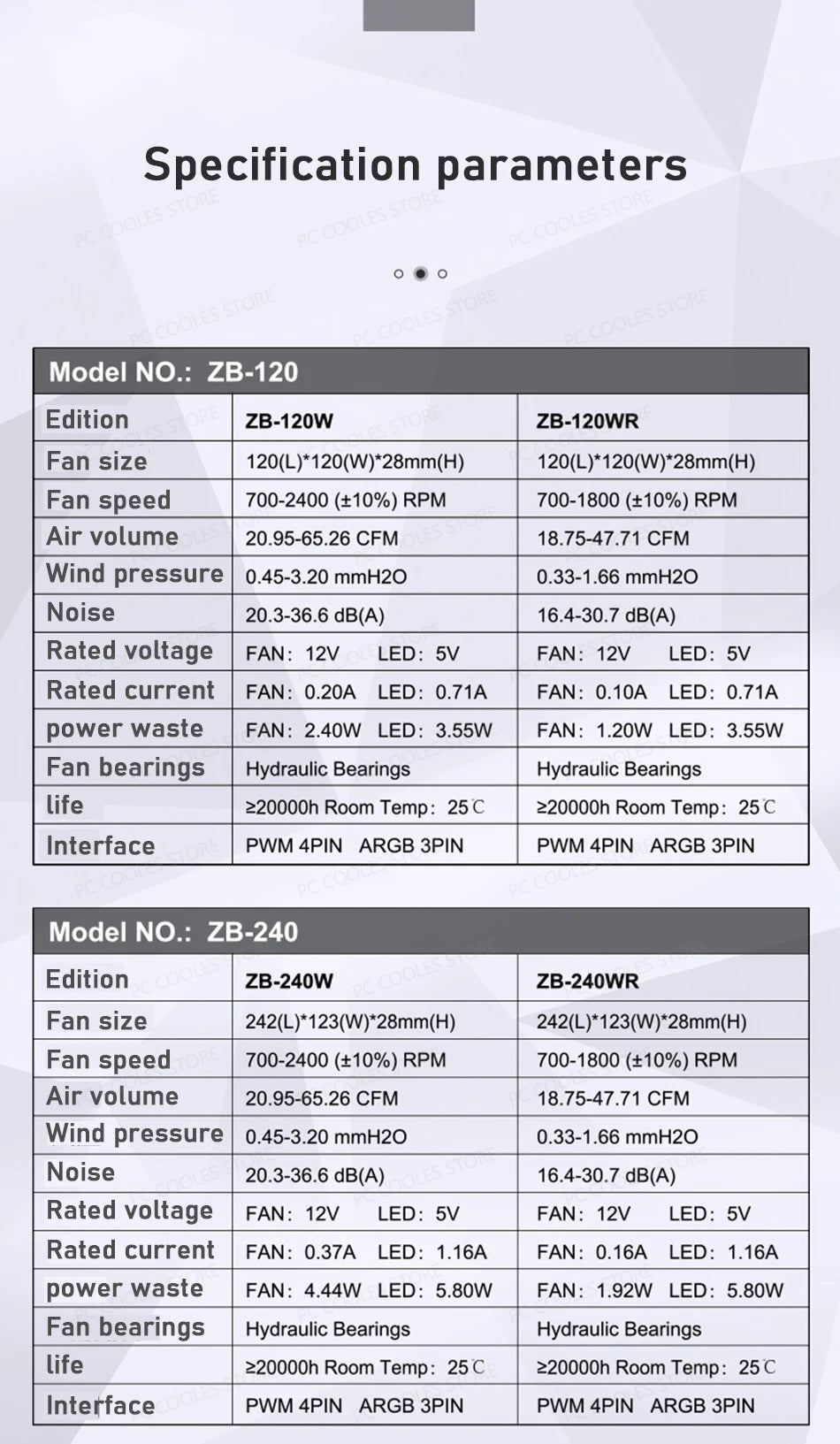 JONSBO ZB-120/240/360 Case Fan 12CM ARGB Desktop Computer Cooling Fan Conjoined Structure Cold Exhaust Fan