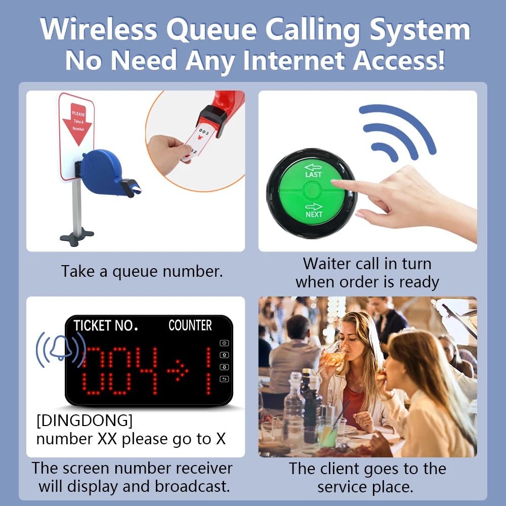 Queue Calling System with Next control button can add the number one by one Blue Ticket Dispenser with Paper Roll