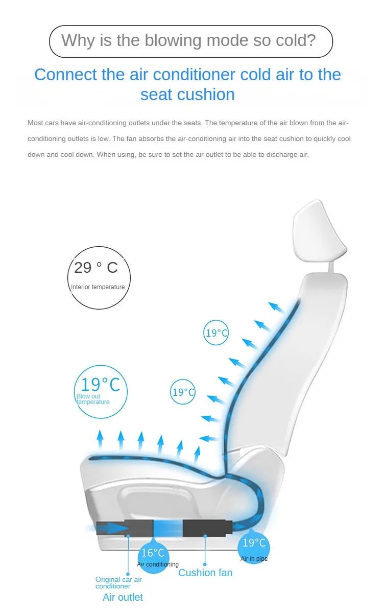 New Ventilated 12V 24V Cooling Car Seat Cushion Air Conditioned Heat Dissipation Ice Silk Pad Universal For Cars SUVs Trucks