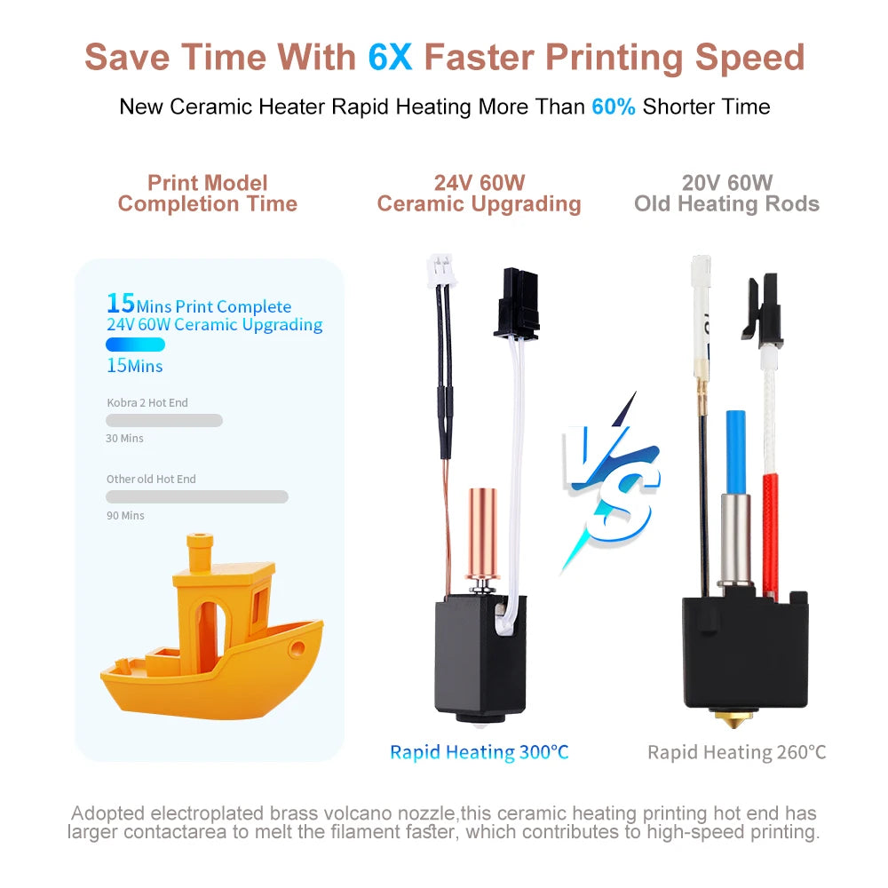 Upgraded Hotend kit 24v for Anycubic Kobra 2 Kobra 2 Series Neo Pro/Plus/Max Hot End Kit 24V 60W Kobra 2 Plus/2 Max/2 Neo/2 Pro