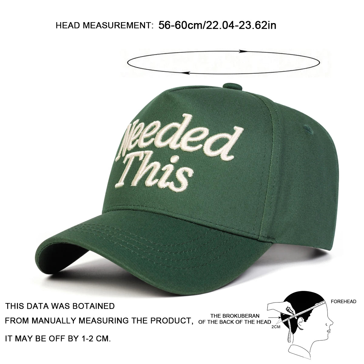 Unisex NEEDED THIS Letter Embroidery Baseball Caps Spring Autumn Outdoor Adjustable Casual Hats Sunscreen Hat Sports Cap