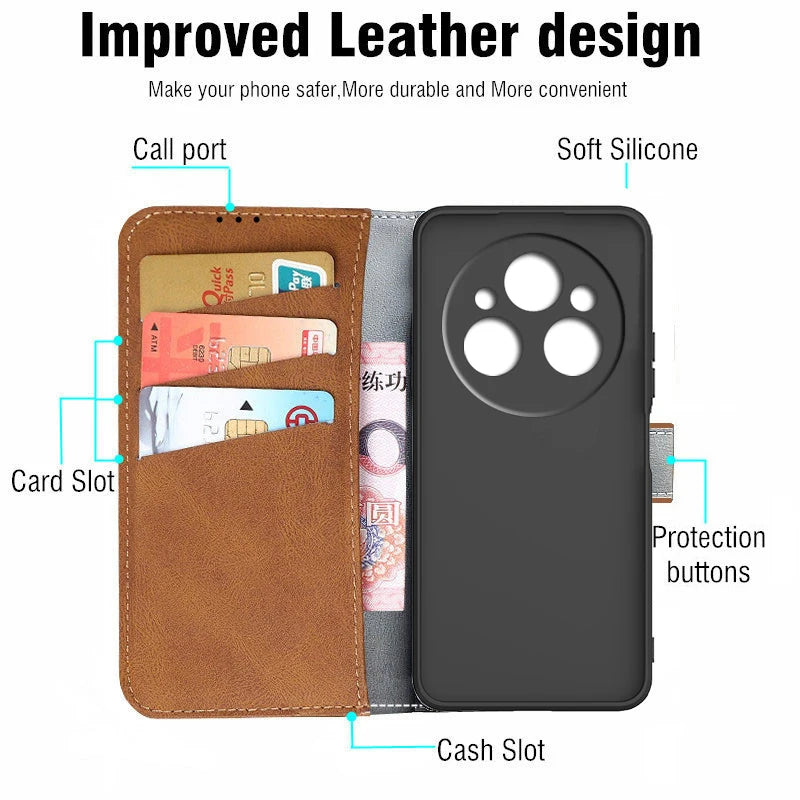 Wallet Flip Case For Oukitel WP35 Phone Case Etui Oukitel WP35 global version Cover Housing Oukitel WP35 s WP 35 5G WP35S 4G bag