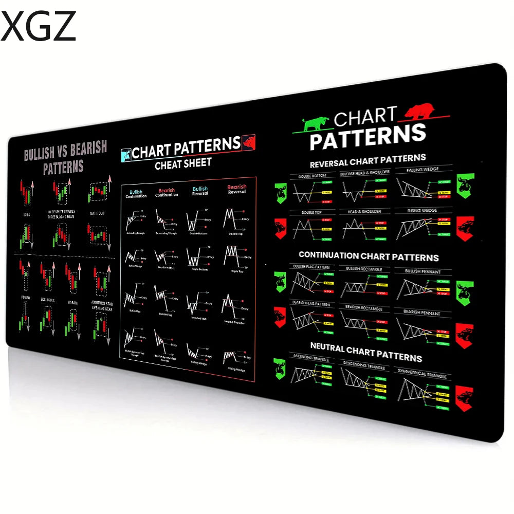 New 900X400MM stock market chart pattern foreign exchange mouse pad large keyboard desk mat with edge lock anti-slip washable