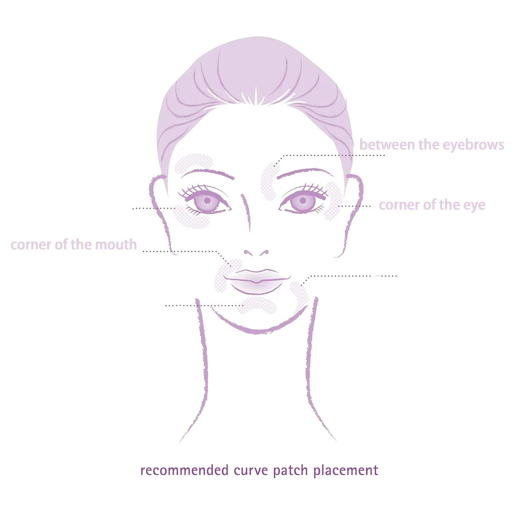 120pcs of facial patches, preventing frowning, suitable for the forehead, between the eyes, around the mouth, and the lips area