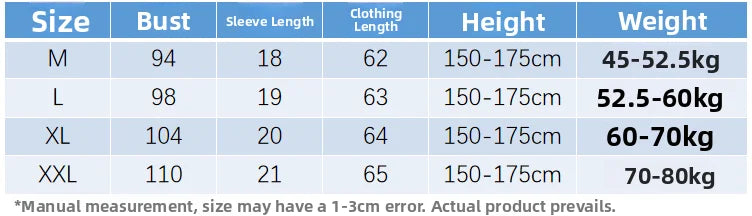Summer 2024 Trendy Loose ort Sve T-irt Women's Top Design Sense Splicing Slimming Faionable Youthful Polyester Cotto...