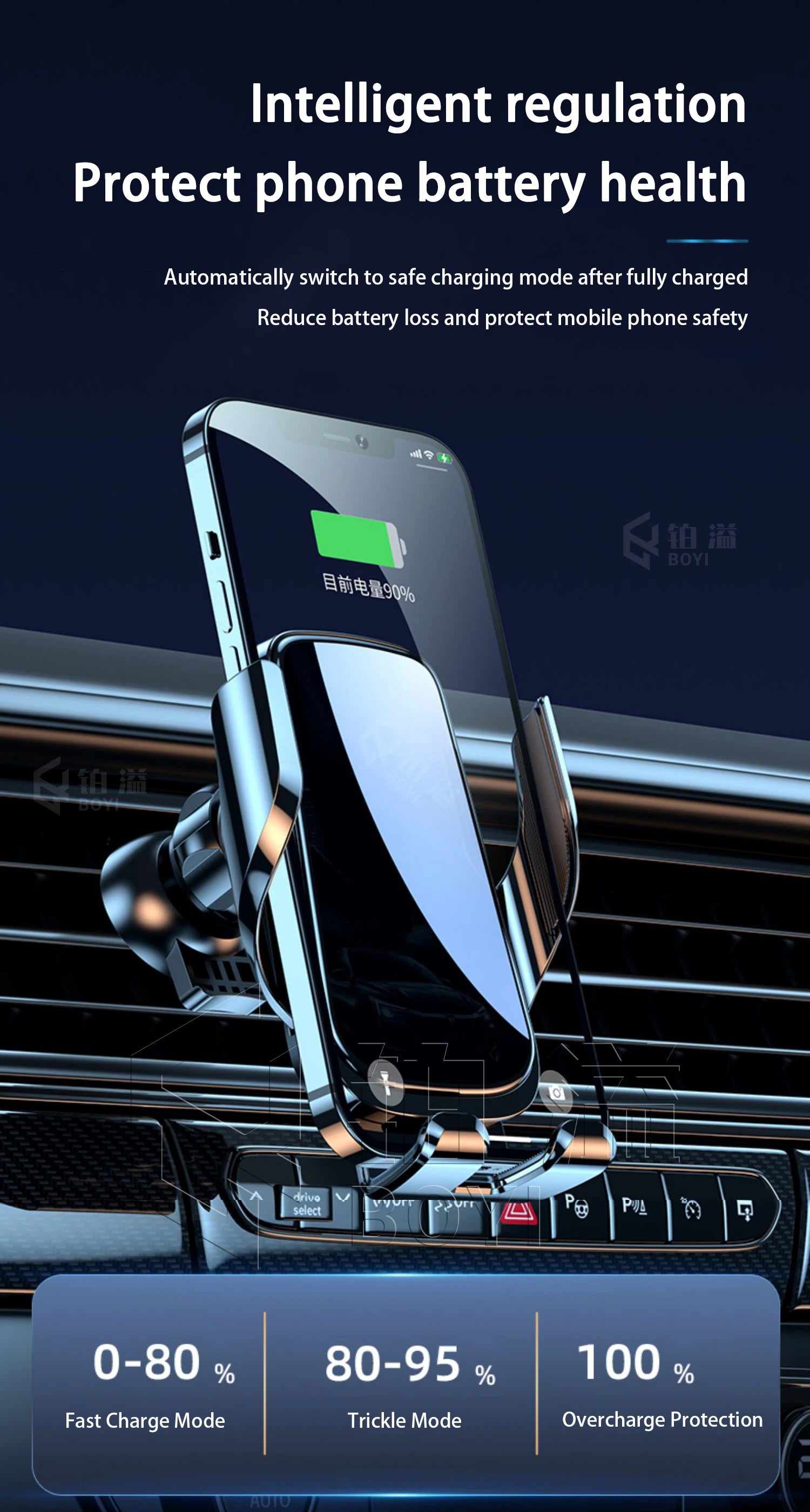 Phone Holde Car For Peugeot 4008 5008 2016-2023 Mobile Support Special Fixed Bracket Base Wireless Charging Stand Interior