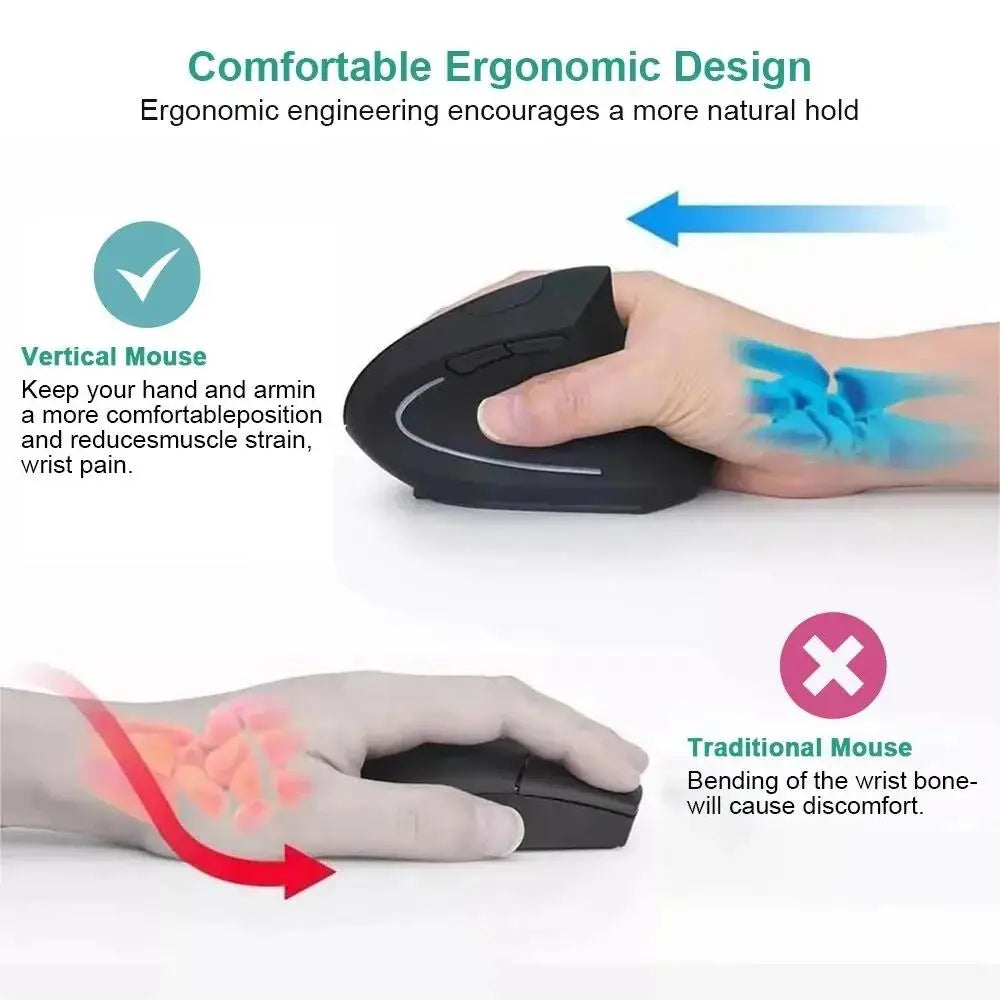 Vertical Ergonomic Gaming Mouse Wireless Rechargeable Gamer Mouse Kit Optical 2.4G Mouse For PC Laptop Computer Desktop USB Mice