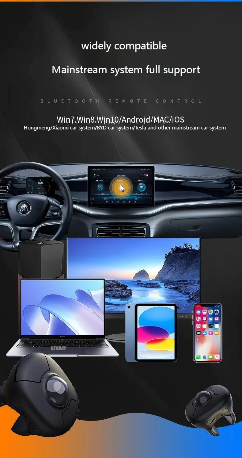 Trackball Finger Ring Mouse - 2.4G+Bluetooth Wireless Remote for Short Video/PPT/In-Vehicle Display