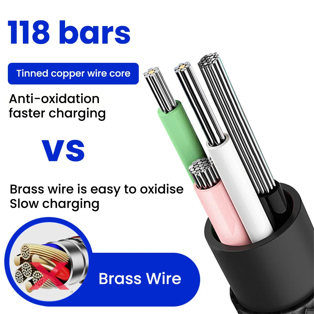 Olaf 25cm USB to Type C/Micro USB Short Charging Cable 3A USB Type C Micro Data Cable for Xiaomi Samsung Android Power Bank Cord