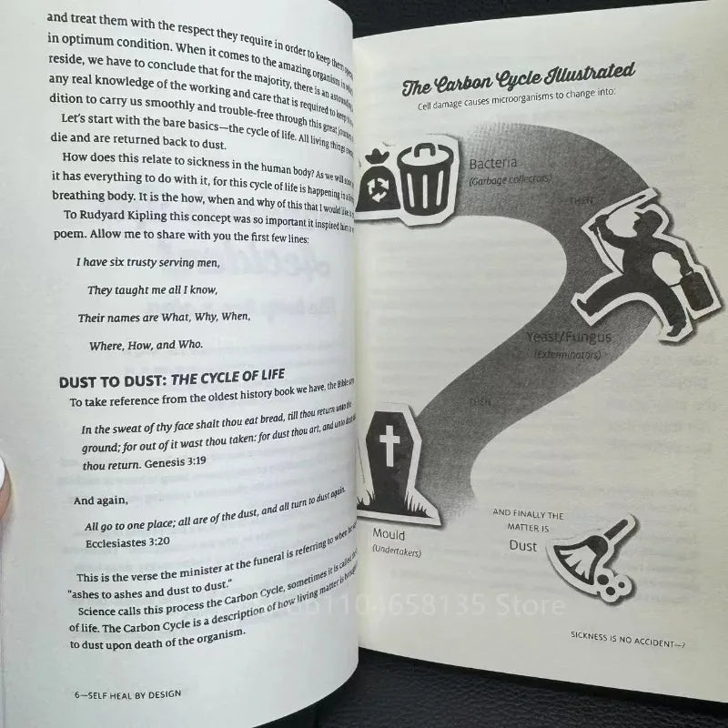 *Sustain Me*: Integrating Natural Therapies and Health Pillars, a Practical Guide for Daily Family Wellness