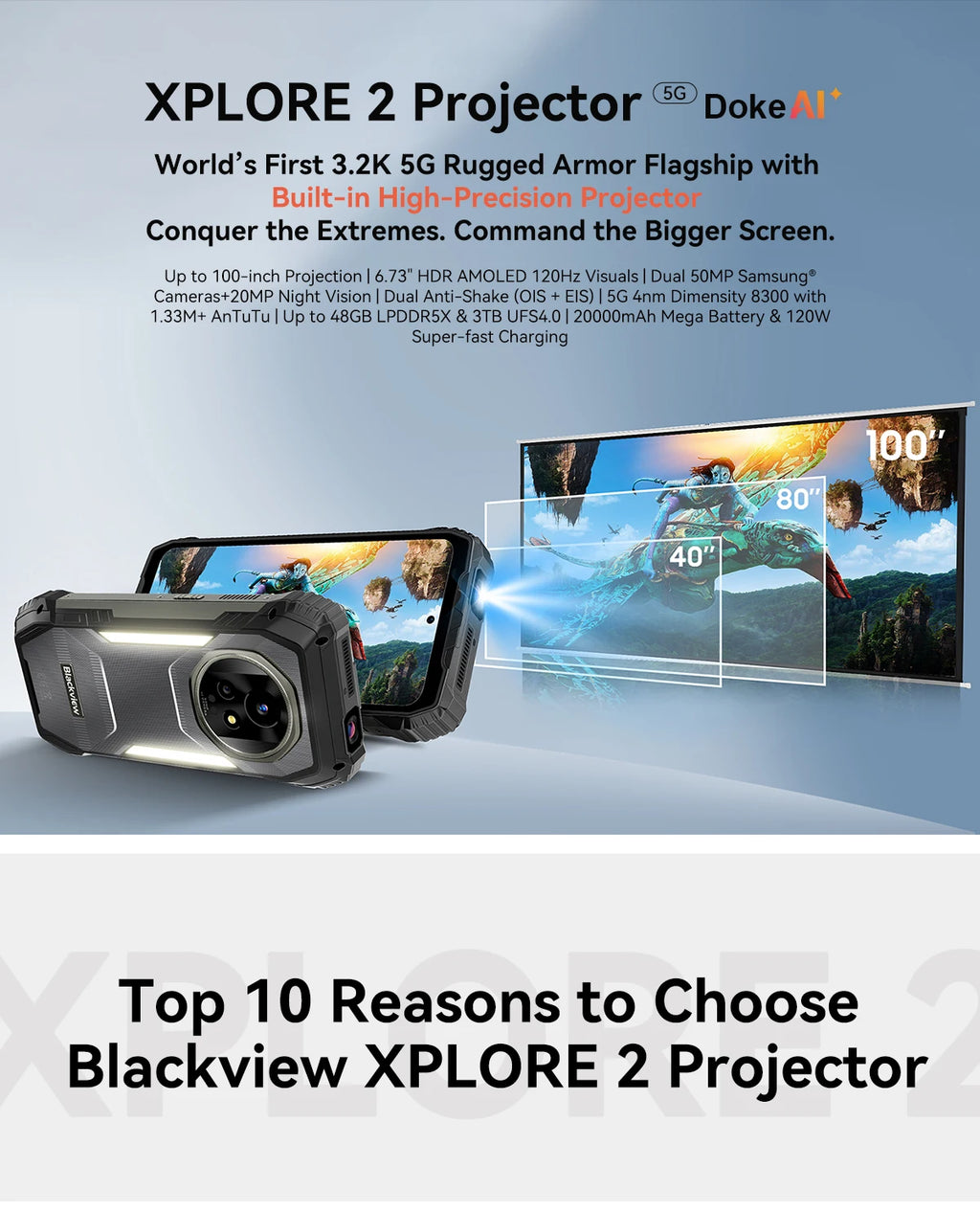 New Blackview XPLORE 2 Projector 5G AI Rugged Phone 6.73” 3.2K AMOLED Display 20000mAh 120W Charger Dimensity 8300 Cellphone
