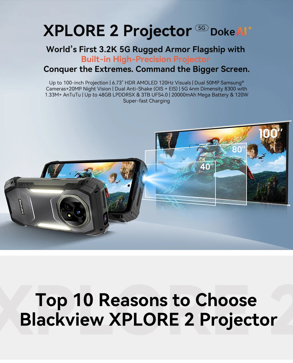 New Blackview XPLORE 2 Projector 5G AI Rugged Phone 6.73” 3.2K AMOLED Display 20000mAh 120W Charger Dimensity 8300 Cellphone