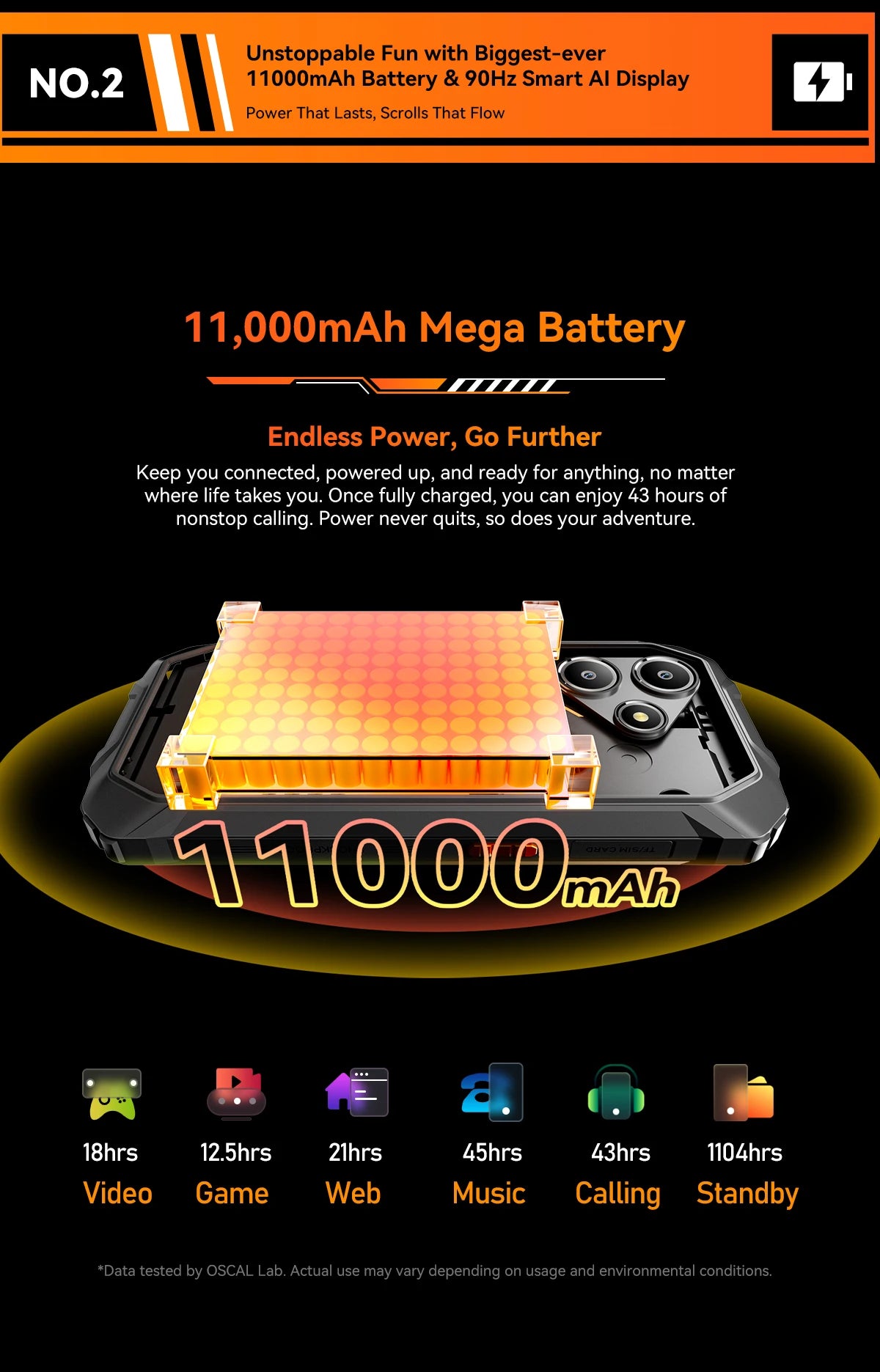 Blackview MARINE 2 Rugged Smartphone 6.56-inch HD+ IPS 90Hz Display 11000mAh 8GB 128GB Android 15 NFC 16MP Camera Cellphone