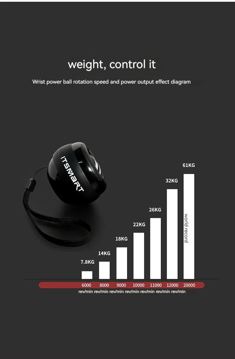 LED Wrist Ball Centrifuge Gyro Wrist Press Automatic Start Range Gyro Ball Arm Hand Muscle Strength Forearm Trainer Fitness Equi