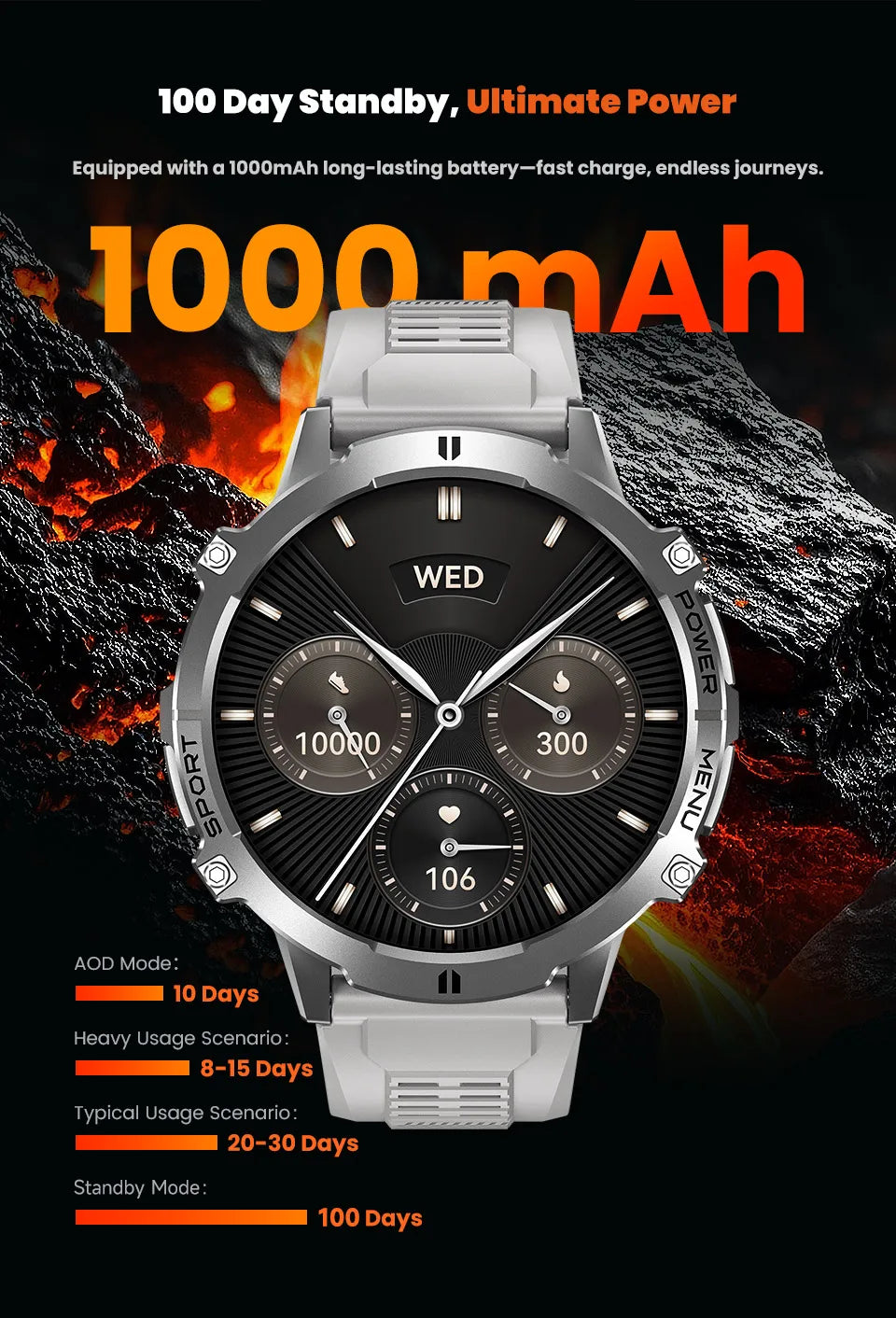 2026 Military TANK X3 Smart Watch Men 1.73" AMOLED Screen 5ATM Waterproof 1000mAh Battery GPS Sports Fitness Track Smart Watches