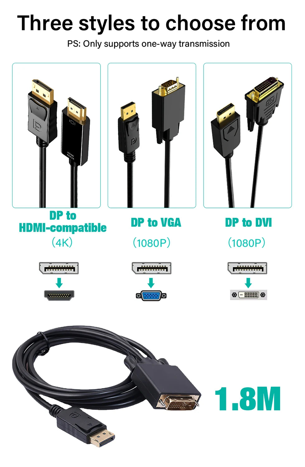 1.8M DisplayPort To HDMI Cable DP Male To Male VGA DVI HDMI Video Audio Cable 4K 1080P For Computer Laptop TV Projector Monitor