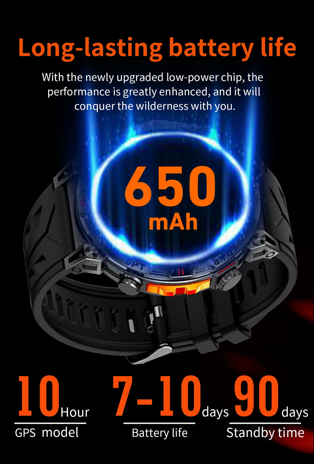 New Outdoor GPS GPT Compass Smart Watch 3ATM Waterproof Fitness Track Heart Rate BT Call Professional Sports 650mAh Smartwatch