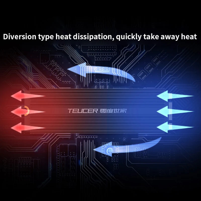 TEUCER M2-LD02 M.2 Cooling Heatsink SSD Heat Dissipation Kit NVME For 2280  Hard Disk Desktop Computer