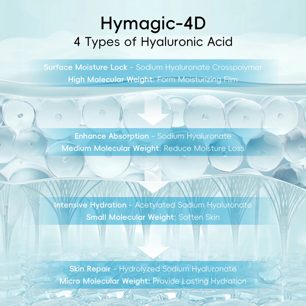 QUIYUM 8X H₂O AquaVitalize Skincare Set 5PCS Deep Hydration Kit Wrinkle Smoothing Tightening Treatment Gift Set