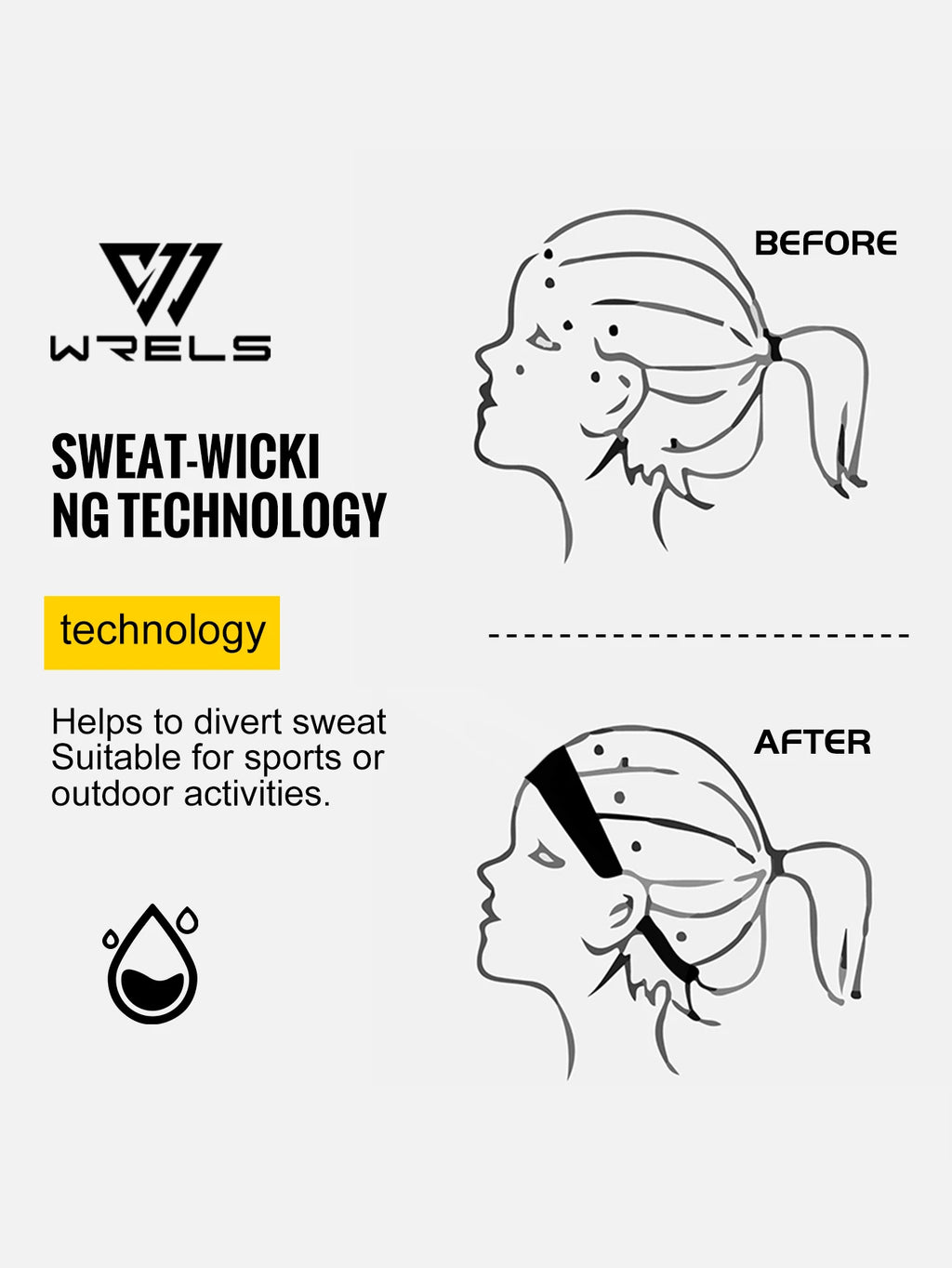 WRELS Sport Headband Outdoor Tennis Running Cycling Sweat Absorbent Headband Breathable Fitness Sweatband Men Woman Hairband