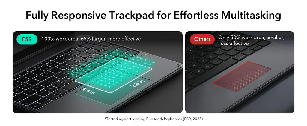 ESR for iPad Pro 13/11(M4/M5) Shift Keyboard Case Magnetic Detachable Keyboard Cover for iPad Air 11(M2/M3/M4)&Air 4&Air 5