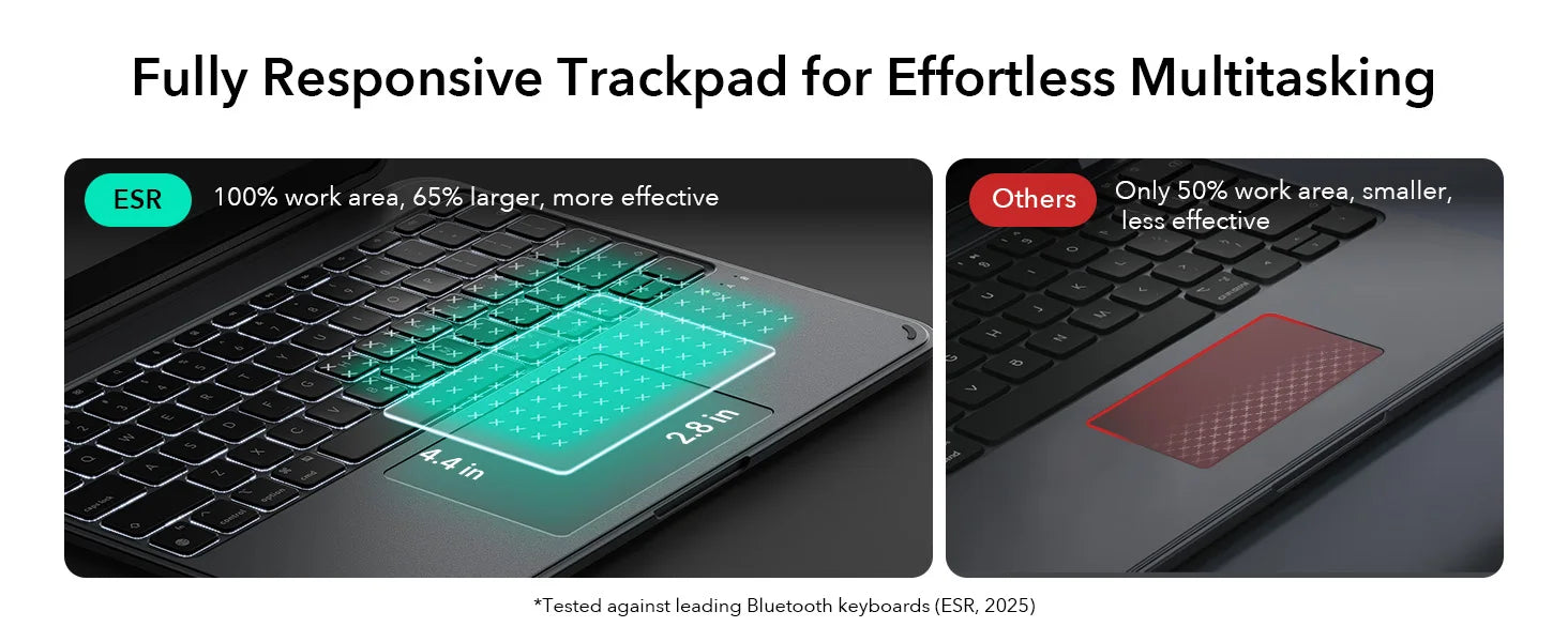 ESR for iPad Pro 13/11(M4/M5) Shift Keyboard Case Magnetic Detachable Keyboard Cover for iPad Air 11(M2/M3/M4)&Air 4&Air 5