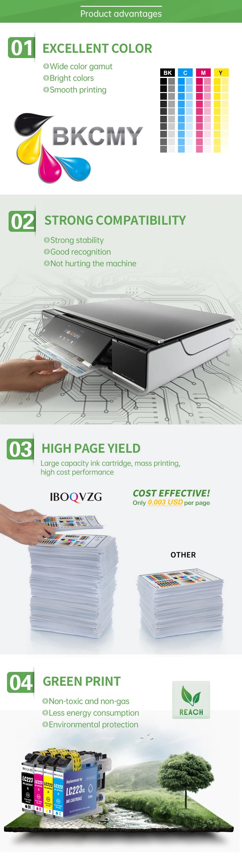 IBOQVZG Printer Cartridge Compatible For Brother LC223 LC221 Ink Cartridge MFC-J4420DW J4620DW J4625DW J5320DW J5620DW Printer