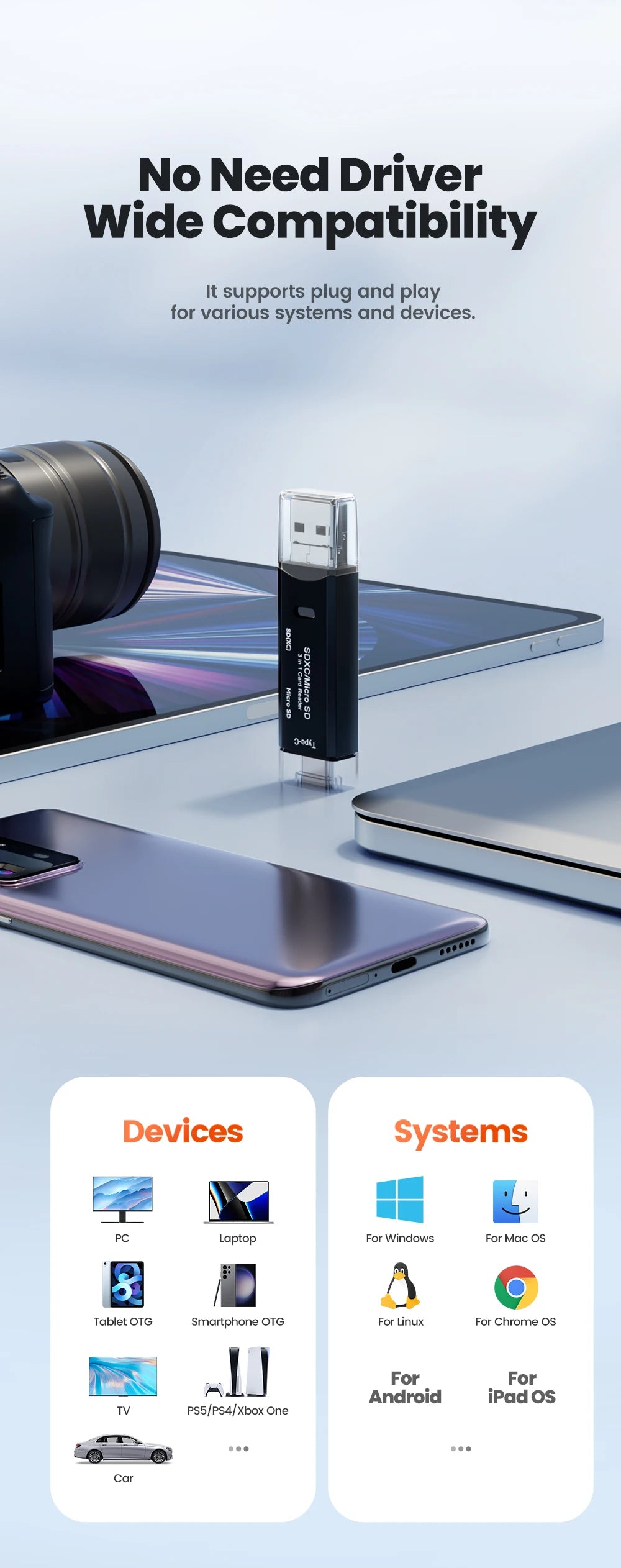Olaf 5 In 1 Card Reader Otg Type C Micro Sd Card Reader Flash Drive Smart Memory Card Reader Usb 2.0 Tf Cf Cardreader Adapter