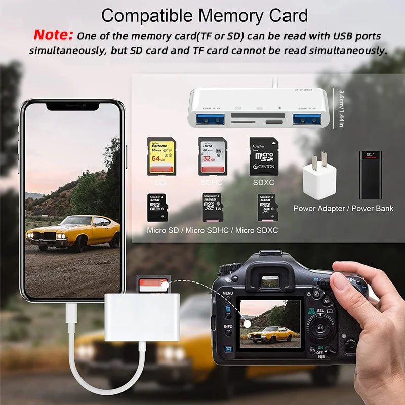 TYPE-C SD Card Reader USB-C To SD TF Card Adapter Memory Card Reader For Mac IPad Pro Air IMac Laptop For Android iPhone15 Above