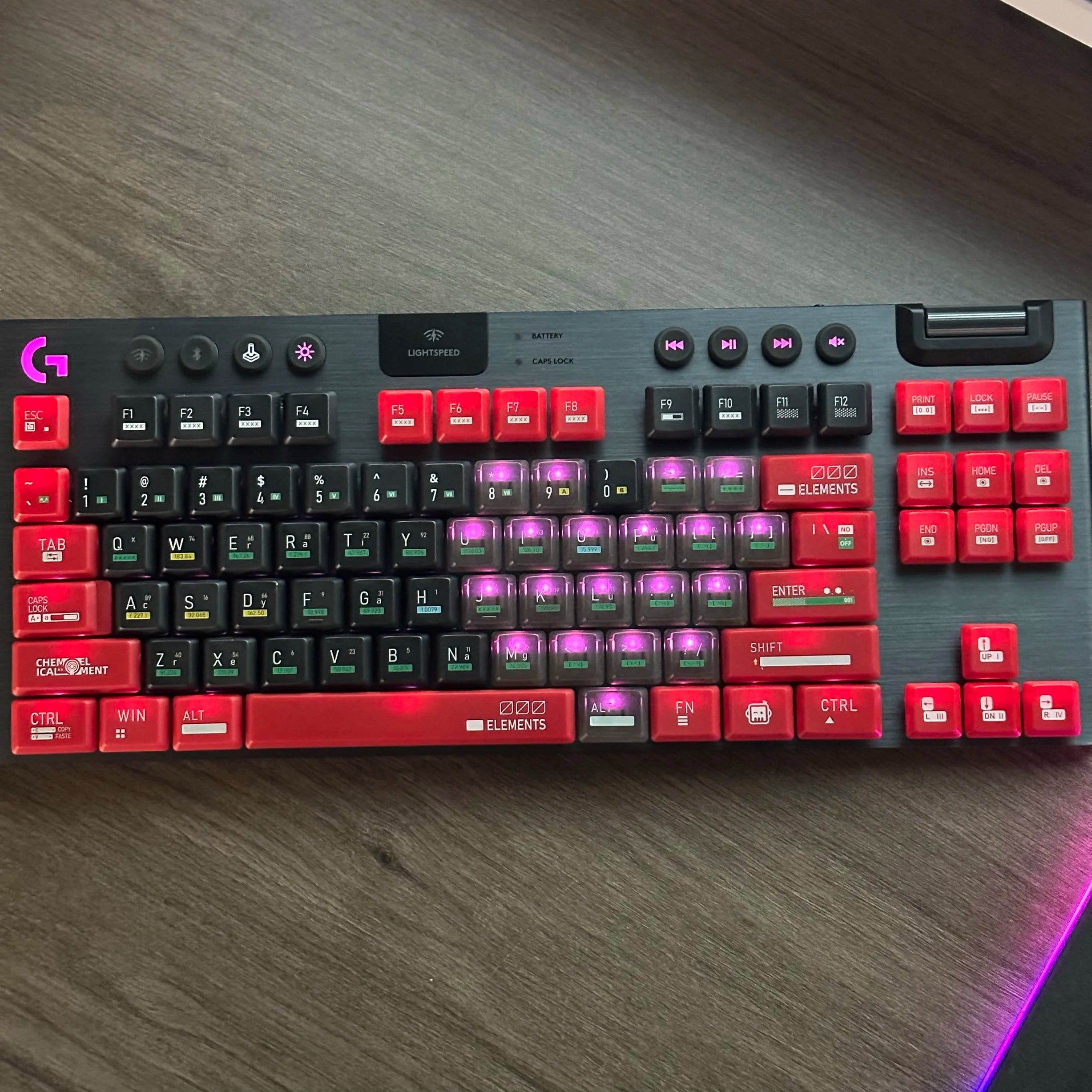 Chemical Element Keycaps,PC+PBT Custom Heart TP Keycap Set Suitable for Logitech G915/G815 Mechanical Keyboard,Only Keycaps