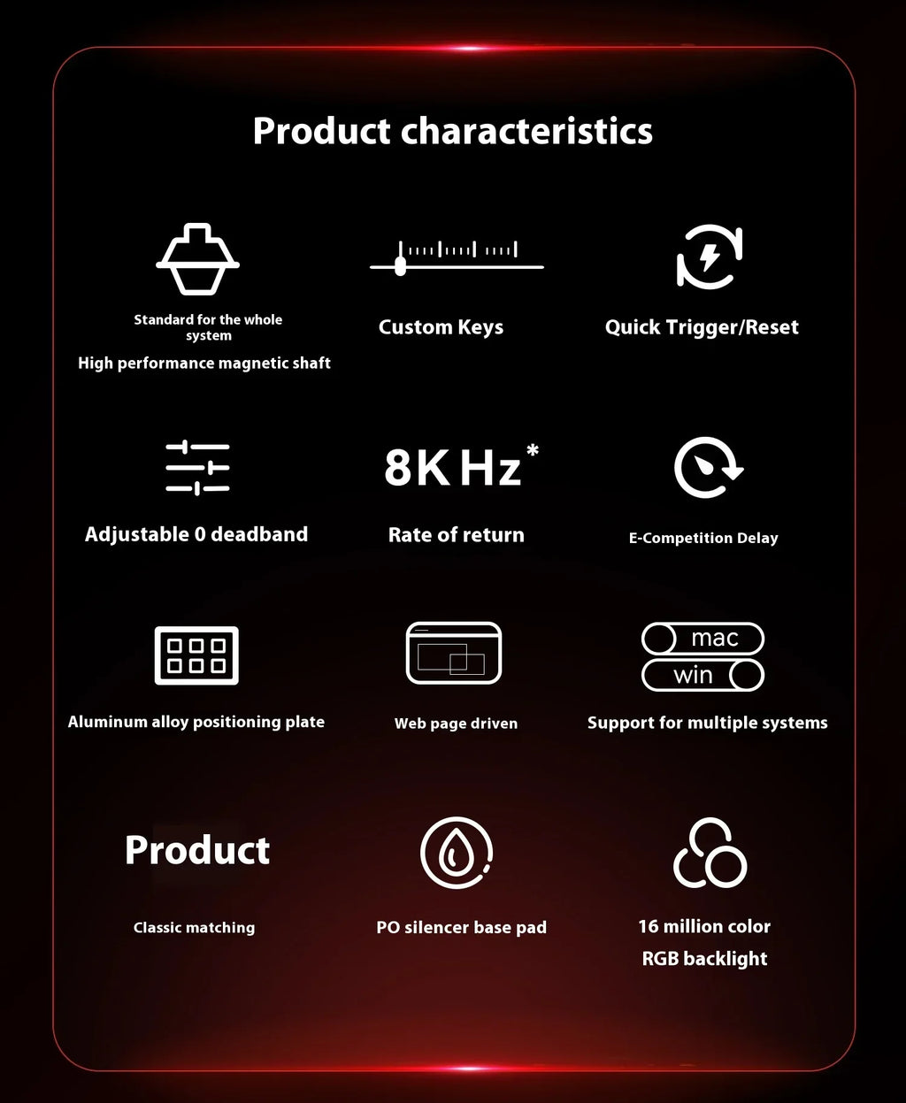 MADLIONS MAD 60/68 HE 8Khz Wired Magnetic Axis Keyboard 68-key Hot-swappable Macro Defines Ultra-low Latency Gaming Keyboard