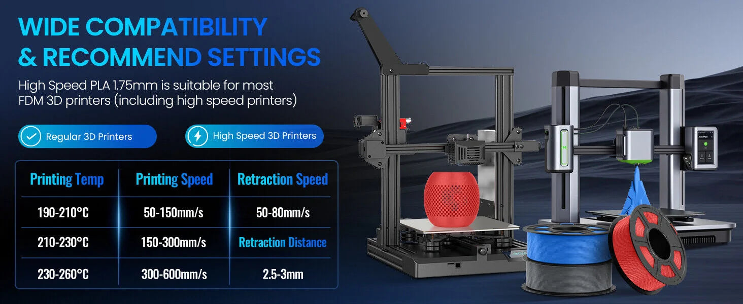 JAYO 5Rolls 3D High Speed Marble PLA/HS Matte PETG/HS PLA Filament 600mm/s High Speed 3D Printer Non-toxic Filament 1.1KG/roll