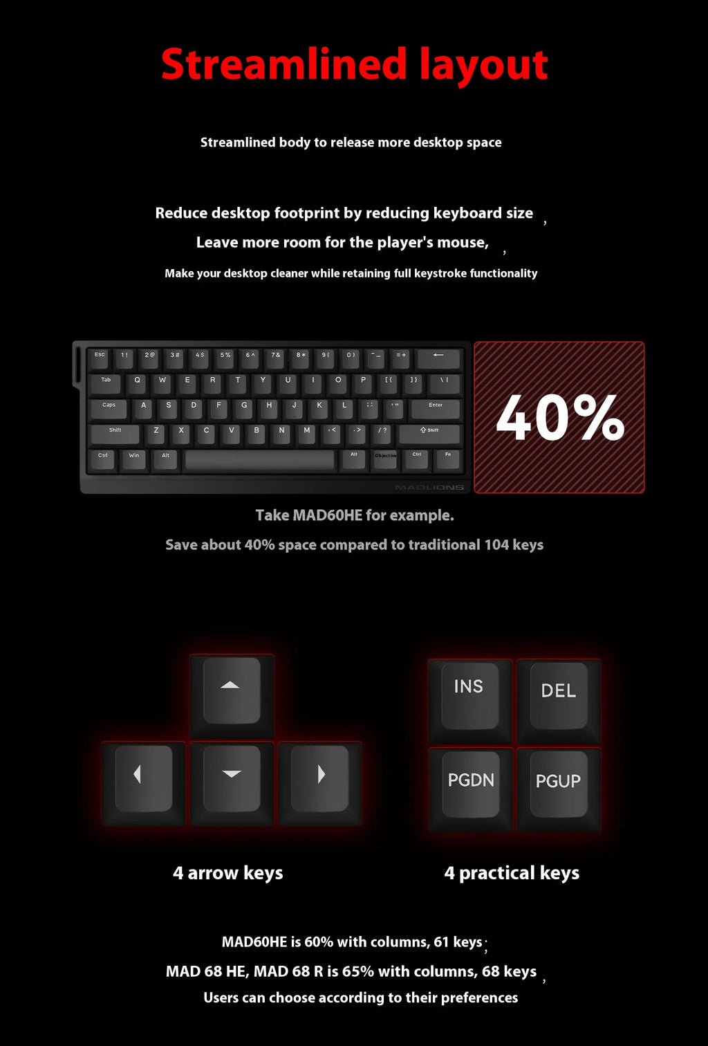 MADLIONS MAD60HE MAD68HE Magnetic Switch Keyboard Wired Mechanical Keyboard 8000Hz 0.01mmRT Valorant Gaming Keyboard Custom
